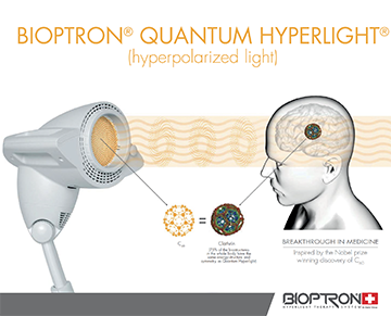 Bioptron Hyperlight Multifrequency Therapeutic Light based healing